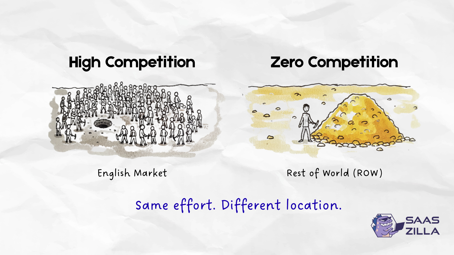2 Global SEO Expansion Kit
