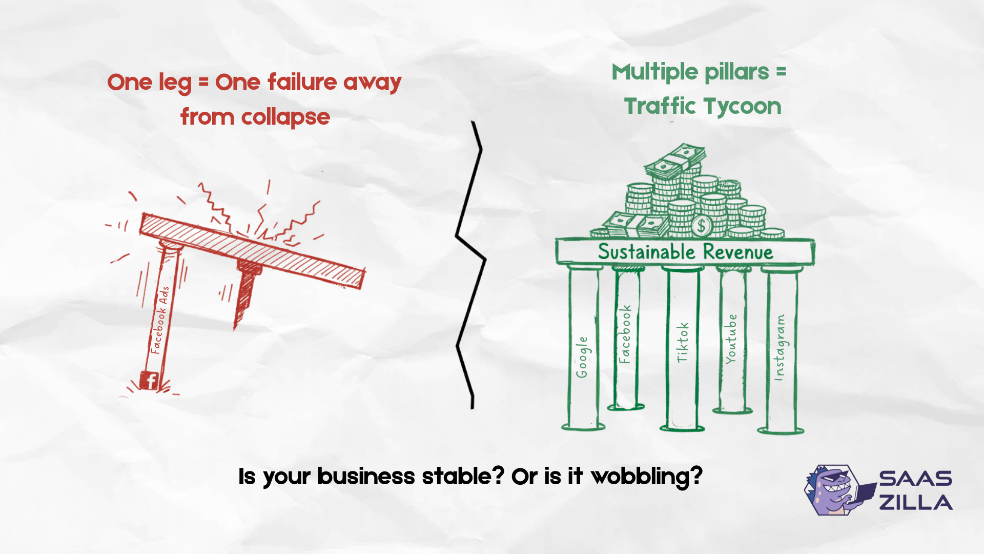 The Traffic Tycoon Stack 2