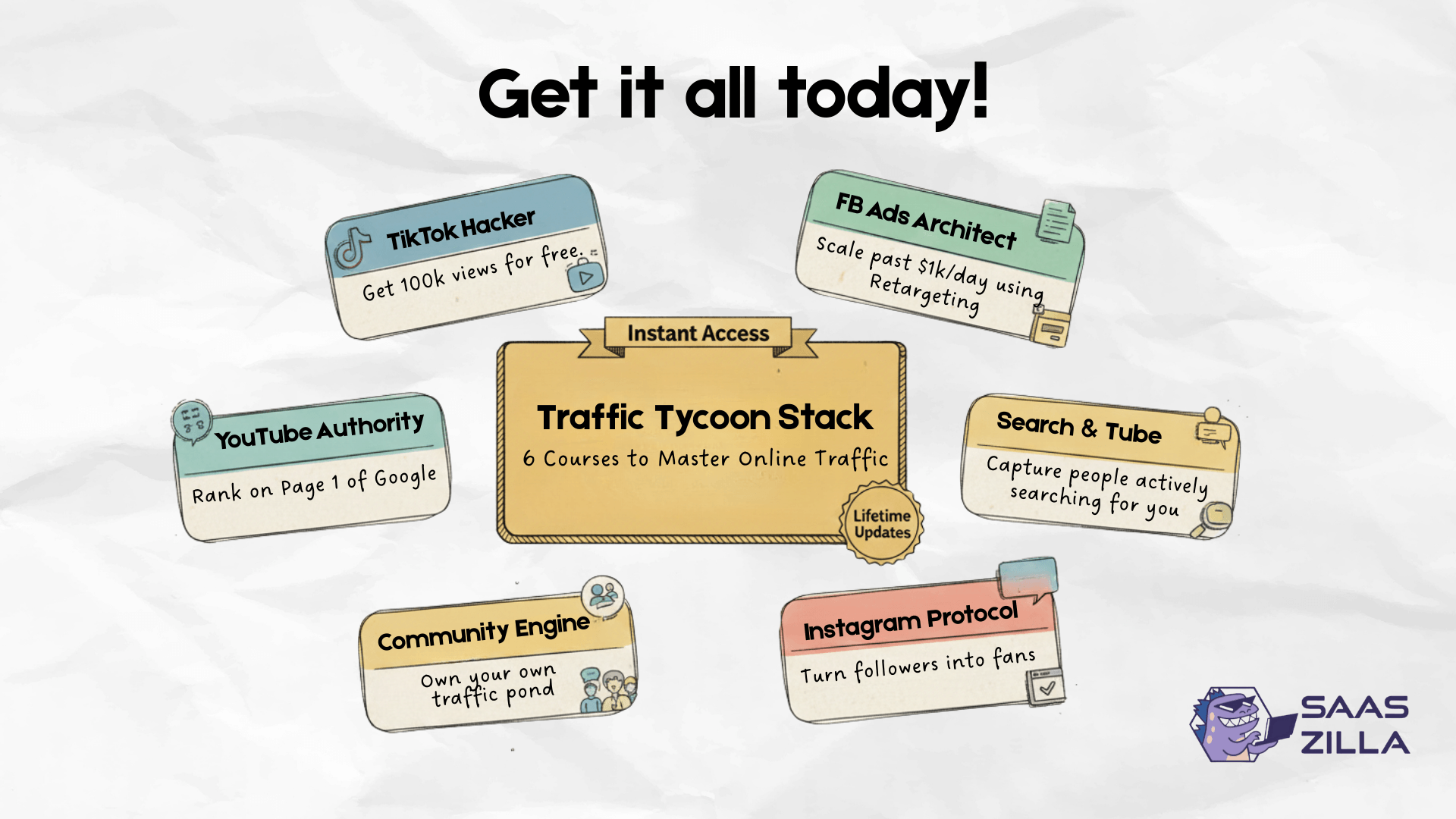 The Traffic Tycoon Stack 5
