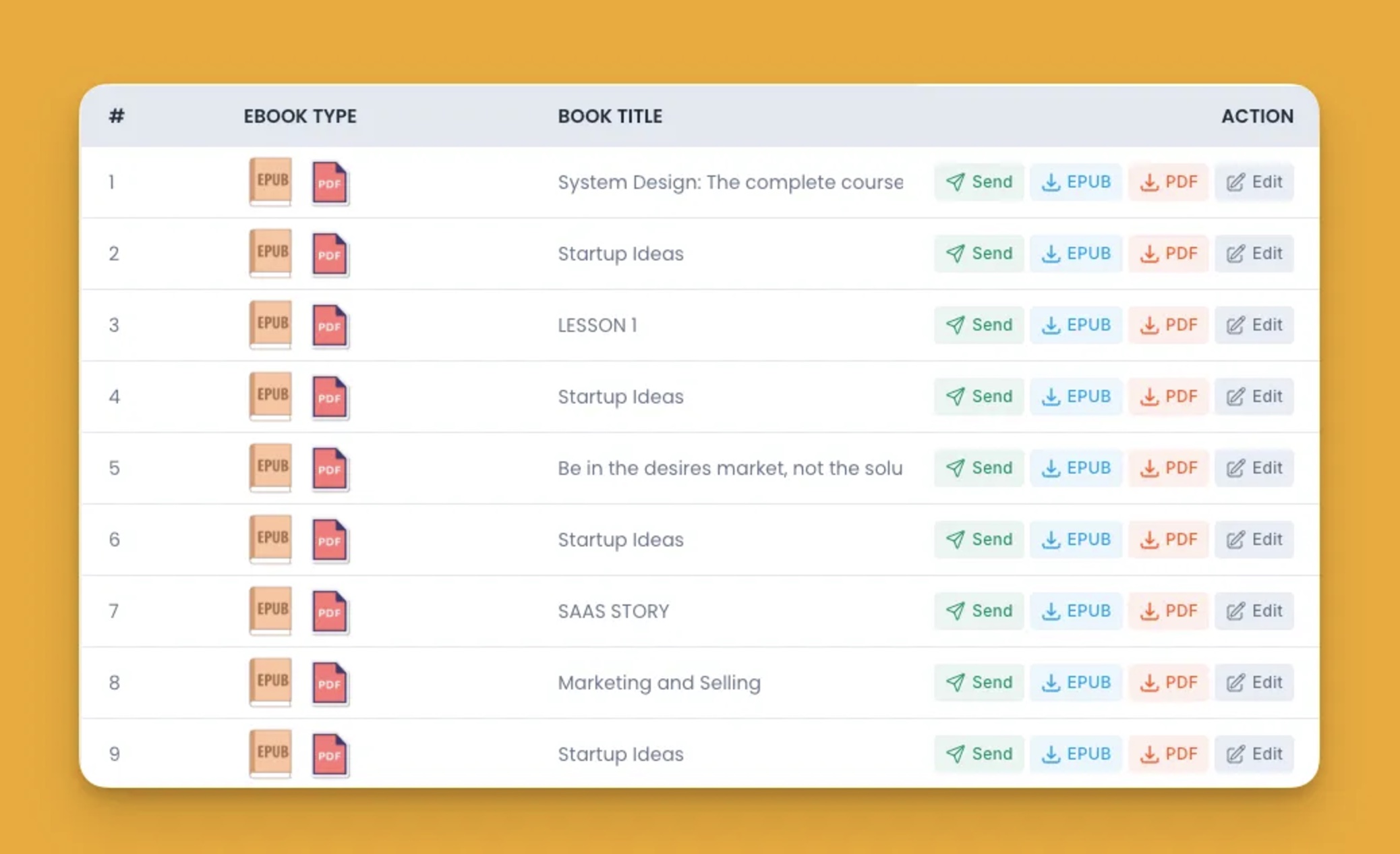 Ebookany 4 - Create, Share, Enjoy