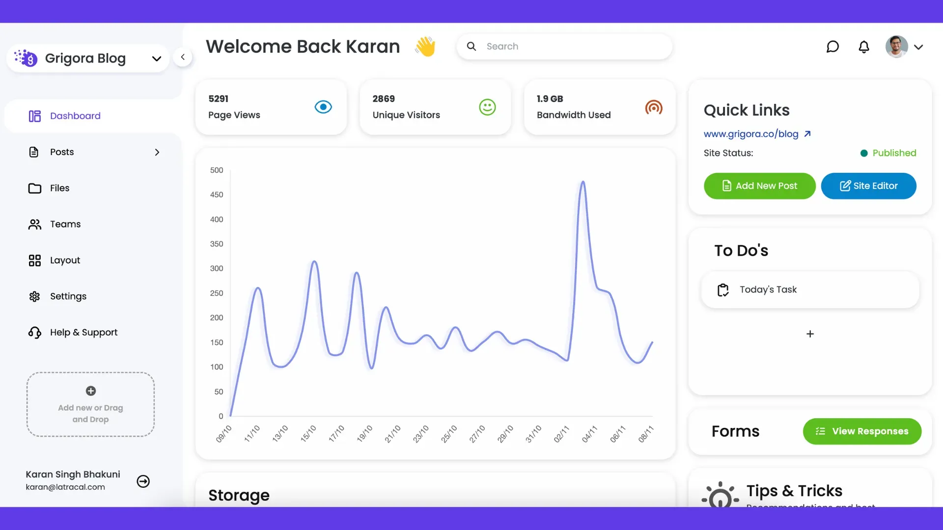 Grigora 4 - Analytics