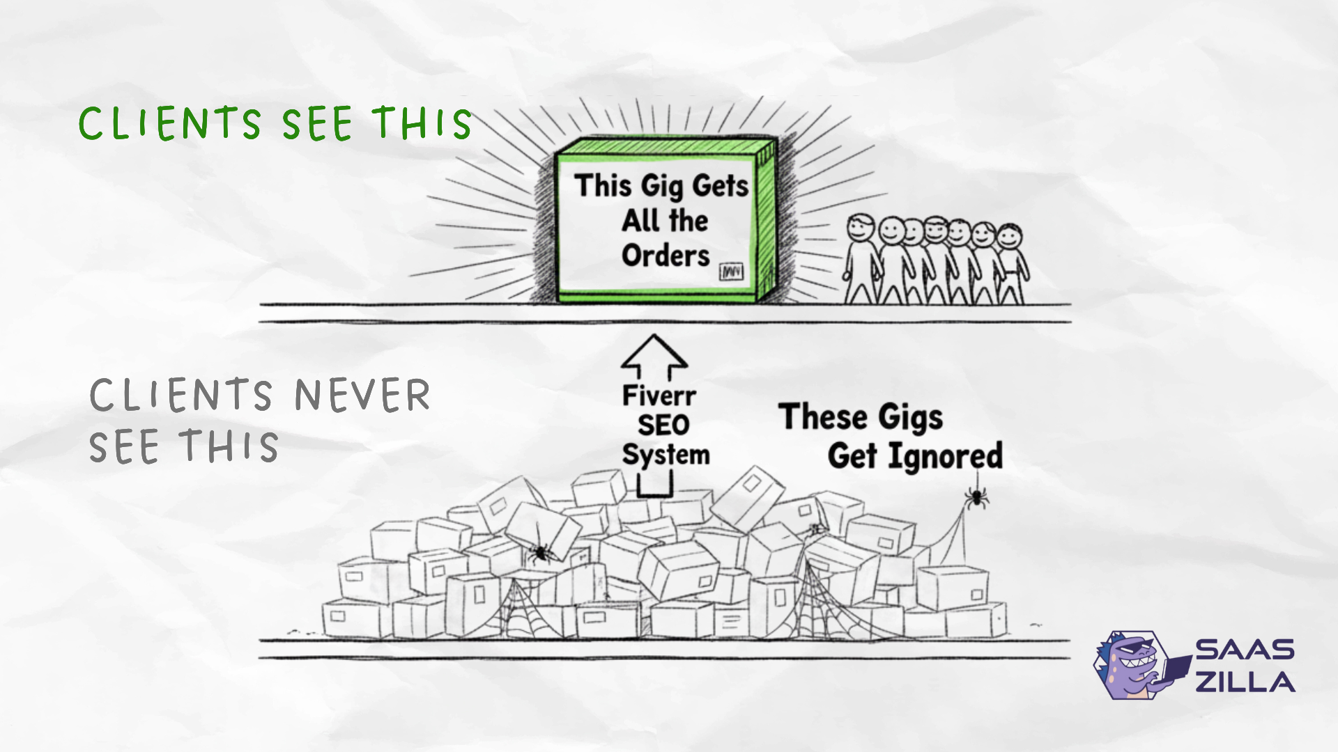 fiverr launchpad protocol 2