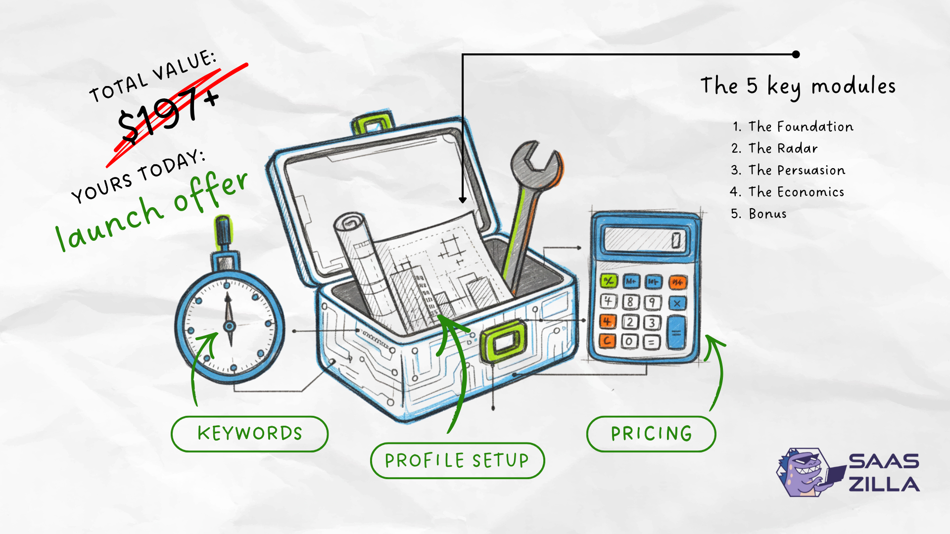 fiverr launchpad protocol 5